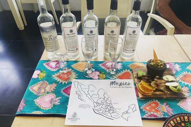 Explore Mexico Finest Agave Spirits and Cocktails - Key Points You Should Know Before You Go